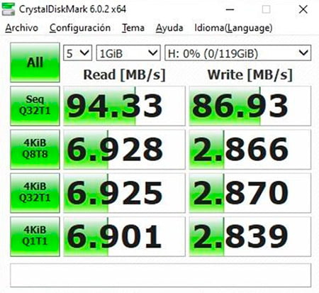 test-review-sandisk-extreme-micro-sd