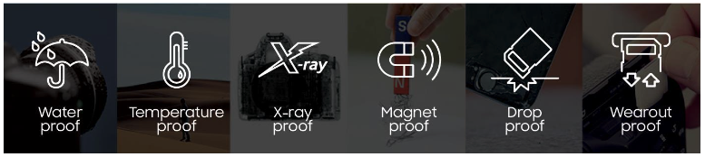 samsung-microsd-card-caracteristicas